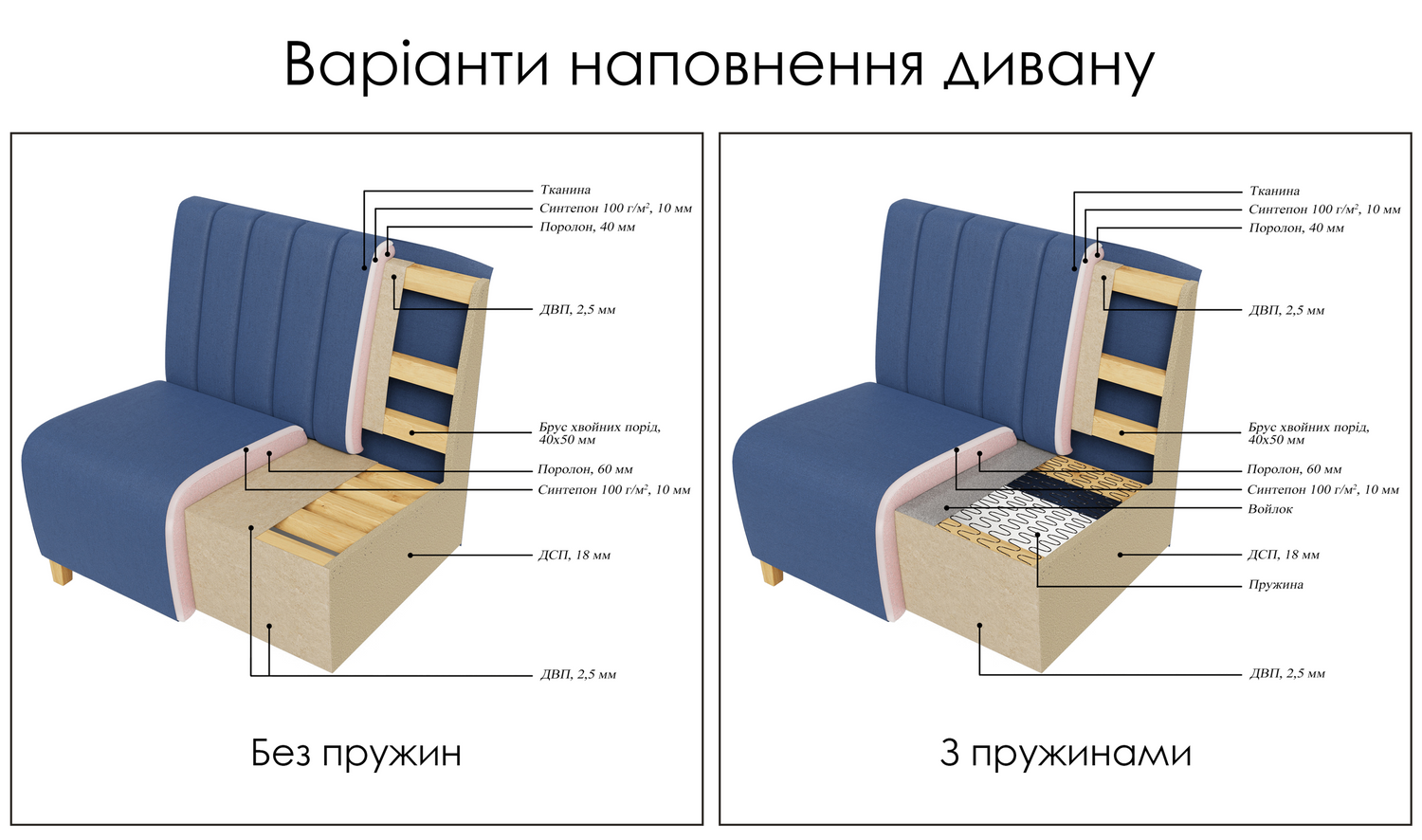 Диван Дейлі Смуга H1 100 см, задня спинка флізелін 48-157 фото