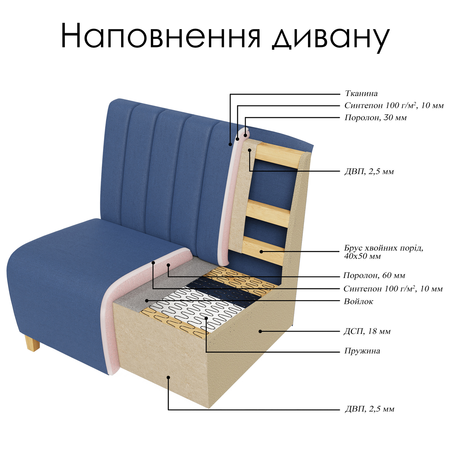 Диван Симпл Ромб К4 100 см, задняя спинка флизелин 48-21 фото