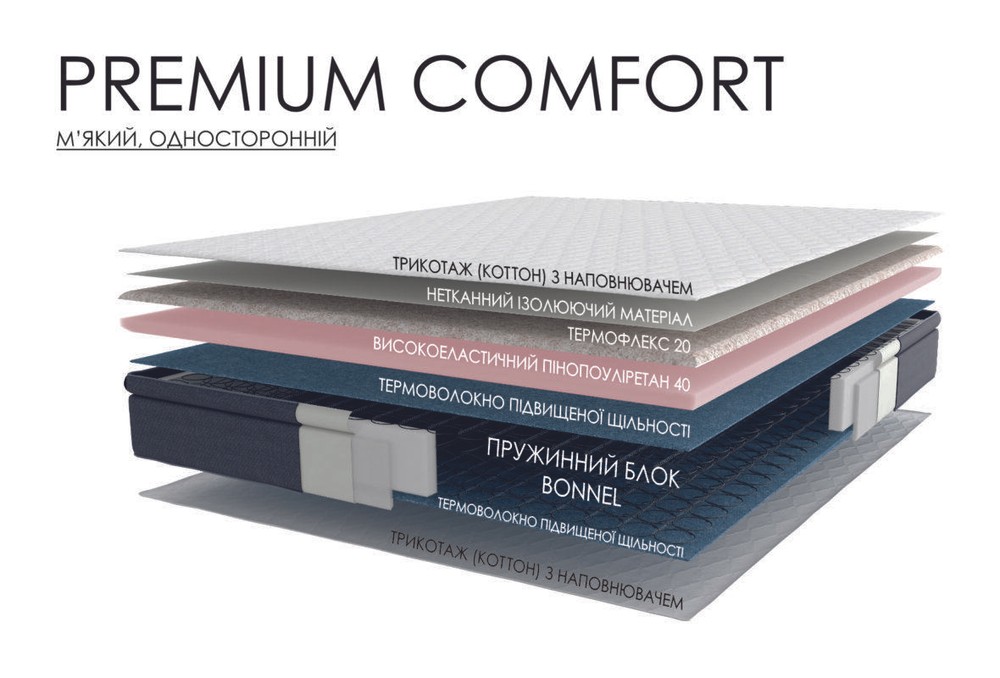 Матрац Premium Comfort Шик ™